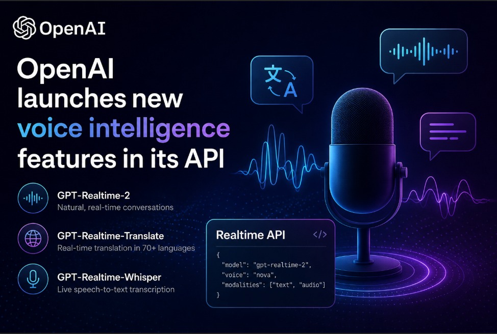 OpenAI تطلق مزايا جديدة للذكاء الصوتي داخل واجهة API